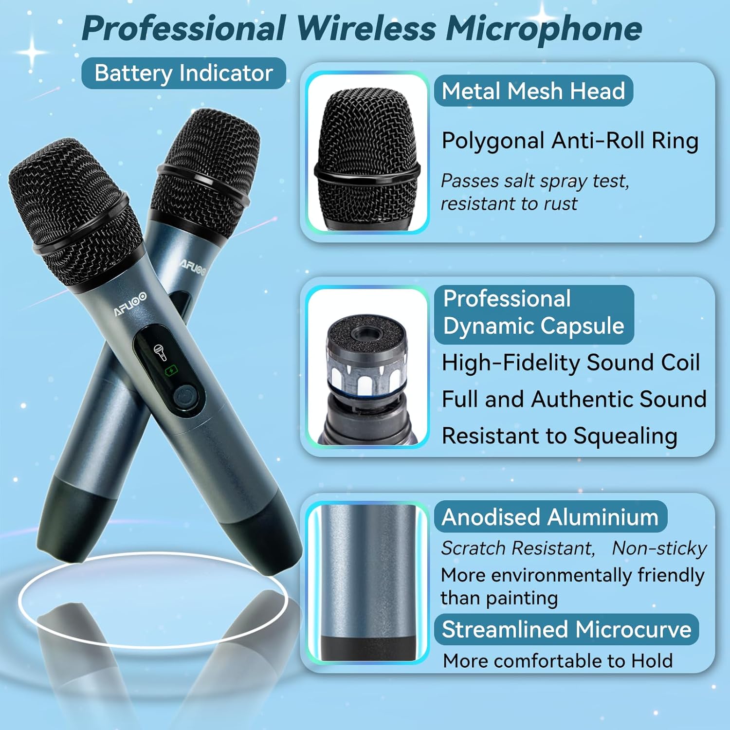 Wireless Microphone Set for Singing, Speeches & Events, 2.4GHz Dual-Mic Receiver, 200ft, Storage Bag Included, Metal Cordless Mic 2 Pack for Karaoke Machines, PA Systems, PartyBox, Gray-Blue - Image 3